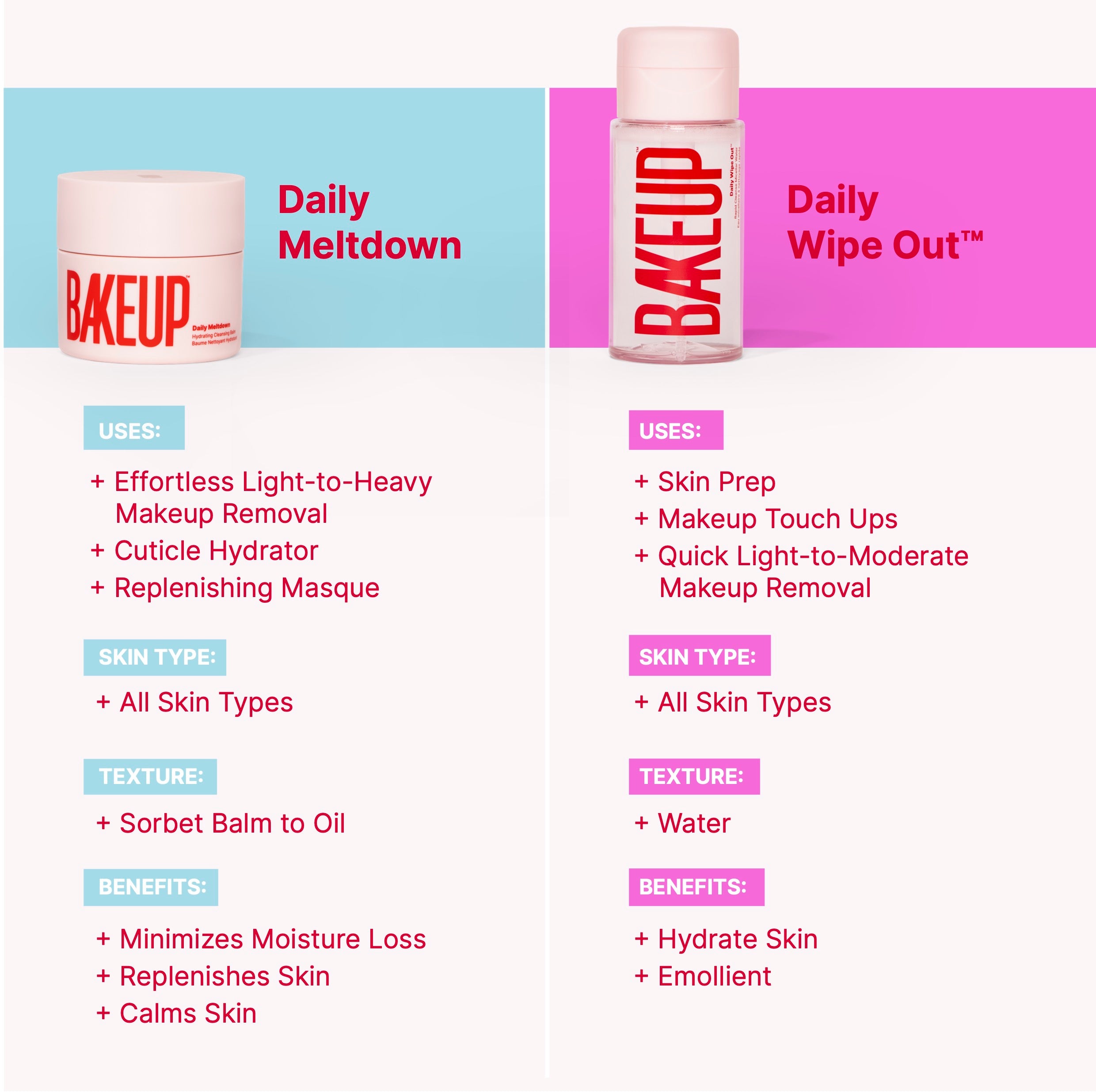 Daily Duo - Bakeup Beauty